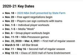 NBA公布下赛季日程 科比明年5月正式进入名人堂图片