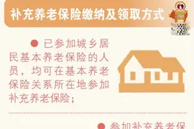 我省明年起施行城乡居民补充养老保险 与城乡居民基本养老保险制度并行图片