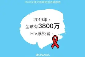 蔡卫平：一个喜欢“话疗”的艾滋病专家图片