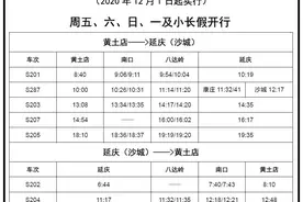 北京城区—延庆最快通勤方式：京张高铁延庆支线明日开通图片