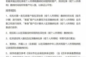 又一个：中一套或狂赚500万！刚刚 深圳市政府紧急出手了图片
