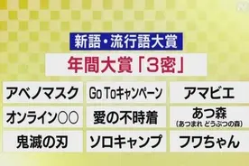 日本2020年度流行语大赏排行，一半都和新冠肺炎疫情有关图片
