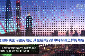 财富连线｜金融板块因何强势崛起？其在后续行情中将扮演怎样的角色？图片