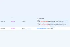蚂蚁科技退出，支付宝接力持股蚂蚁金服图片