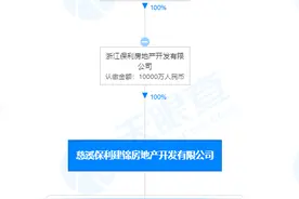 买房被收“服务费”，共达1600多万，开发商保利：与我无关图片