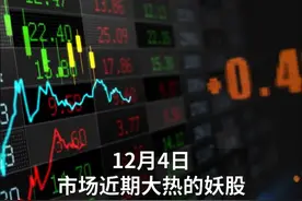 中国财富报道|这些“妖股”集体闪崩，风险警示不断，谁还在“刀口舔血”？视频封面