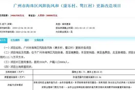 总投资额346.67亿！广州市海珠区康乐村、鹭江村旧改启动在即图片