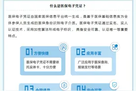 台州市全面启动医保电子凭证应用图片