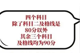 科目三扣分项，全都在这儿了图片