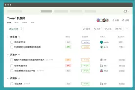 协作工具Tower被ONES收购，协同办公领域或迎来新一轮洗牌？图片