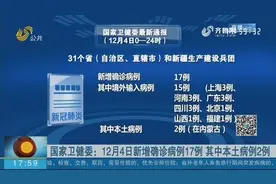 合肥从巴西进口牛腩外包装发现新冠病毒，购买者检测结果均为阴性视频封面