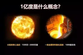 中国之声独家专访“造太阳的人”：为什么我们还需要第二个太阳？图片