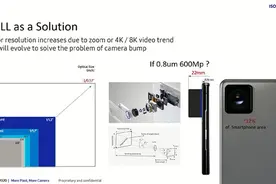 曝三星开发6亿像素Sensor：拥有1/0.57英寸超大底图片