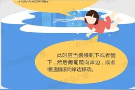 进入寒冬，不慎坠入冰窟该如何自救？图片