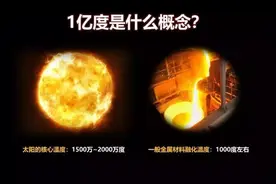 我们已经有了一个太阳，为什么还要再造一个？图片