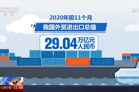 海关总署：前11个月我国进出口增长1.8% 连续6个月正增长图片
