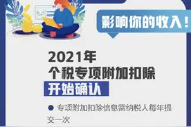 影响你的收入！2021个税专项扣除开始确认，转存攻略图片