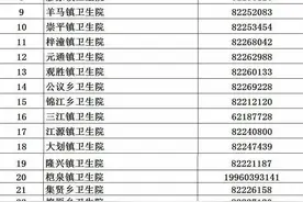 四川12市州发布重要提醒图片