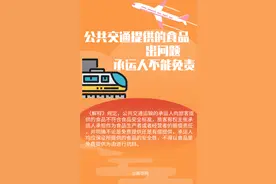 网购食品、航空餐出问题谁担责？最高法明确责任守护“舌尖安全”图片