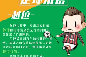 足球解说员常挂嘴边的高频词汇你了解吗？图片
