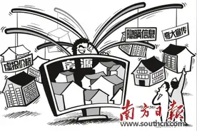 安居客假房源背后的真套路图片