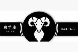 星座说｜深度分析白羊座图片
