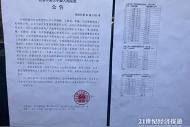 北京山水文园千万级豪宅烂尾背后：三家信托被套超40亿均为通道 开发商涉“无证”销售图片
