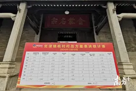 北滘村改实现“万亩奔腾”，郭文海：要写好下一篇文章图片