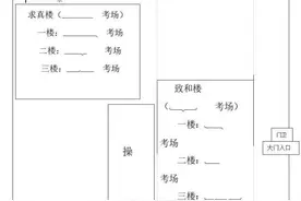 致参加日照市2021年考试录用公务员笔试应试人员的信图片
