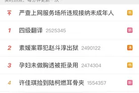 我太难了！团圆饭、钢筋混凝土……英语四六级考试翻译刷屏上热搜图片