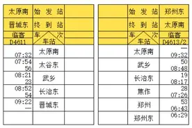 最新！郑太高铁时刻表公布图片