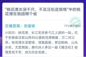 蚂蚁庄园今日答案桃花潭正确答案解析 桃花潭水深千尺的桃花潭在哪个省图片