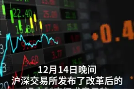 中国财富报道|重磅新规！喜欢炒垃圾股的人注意了视频封面