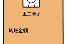 微信记录作为证据如何提交法院才规范？图片