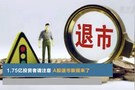 1.75亿投资者请注意！A股退市新规来了视频封面
