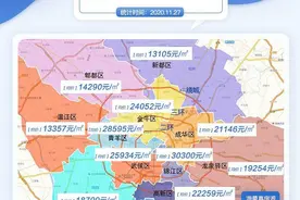 致城势•智未来丨变局与机遇 四大维度解读2020成都楼市图片