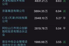 “最强绞肉机”深夜又爆雷！重要股东收强制平仓警告，第三大股东涨停价狂抛千万股图片