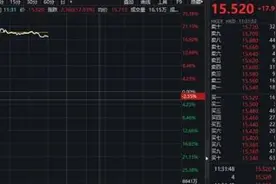 又一千亿巨头来了！“洗衣液一哥”蓝月亮上市，股价大涨！高瓴10年暴赚数十倍图片