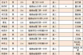 信奥“省一”获奖名单公布！福建这些学子获奖……图片