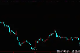 失望！国人都在期待中芯国际做芯片，它却在闹“内讧”图片