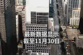 中国财富报道|见证历史！首个万亿美元股票基金诞生视频封面