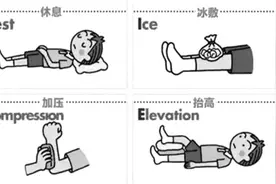天冷更易崴脚 别让脚脖子“僵”住图片