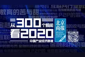 「从300个瞬间看2020」餐饮业：坚守与涅槃图片