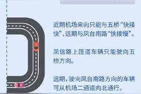 南京长江五桥出行攻略来了图片