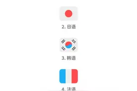 多邻国发布《2020年语言学习趋势报告》：中国用户最爱学这几门小语种图片