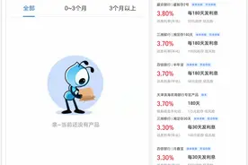 支付宝APP内大变化，银行存款产品仅对已购买产品用户可见图片