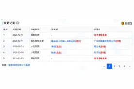 拿下消费金融牌照后，唯品会转让一家网络小贷图片