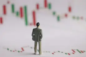 年报进入尾声 行情调整基本到位 | 理财应健中图片