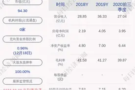 江南化工：国务院国资委同意收购方案图片