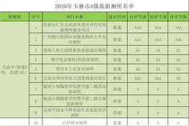 6座AAA级！玉林市2020年73座A级旅游厕所评定结果公示图片
